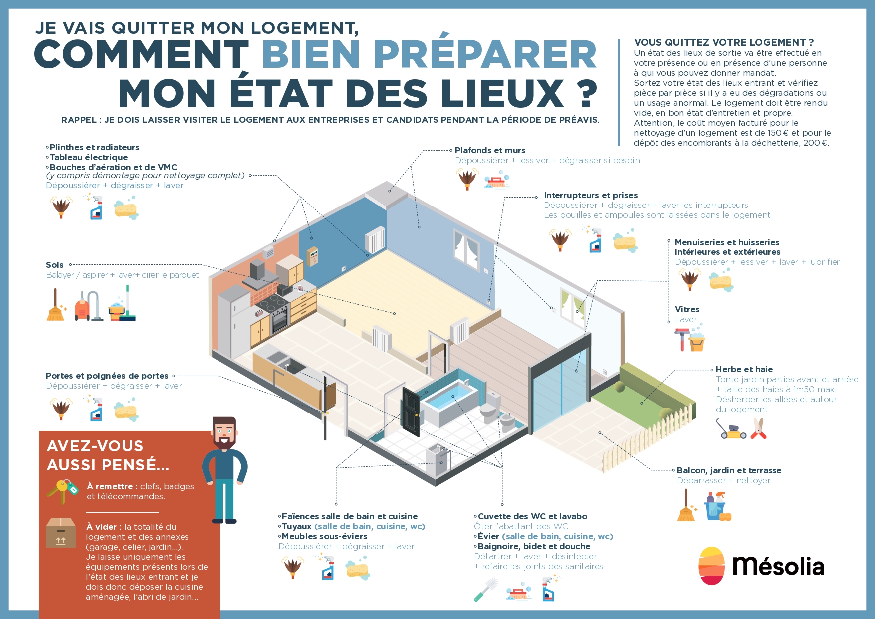 Bien préparer mon état des lieux sortant0001